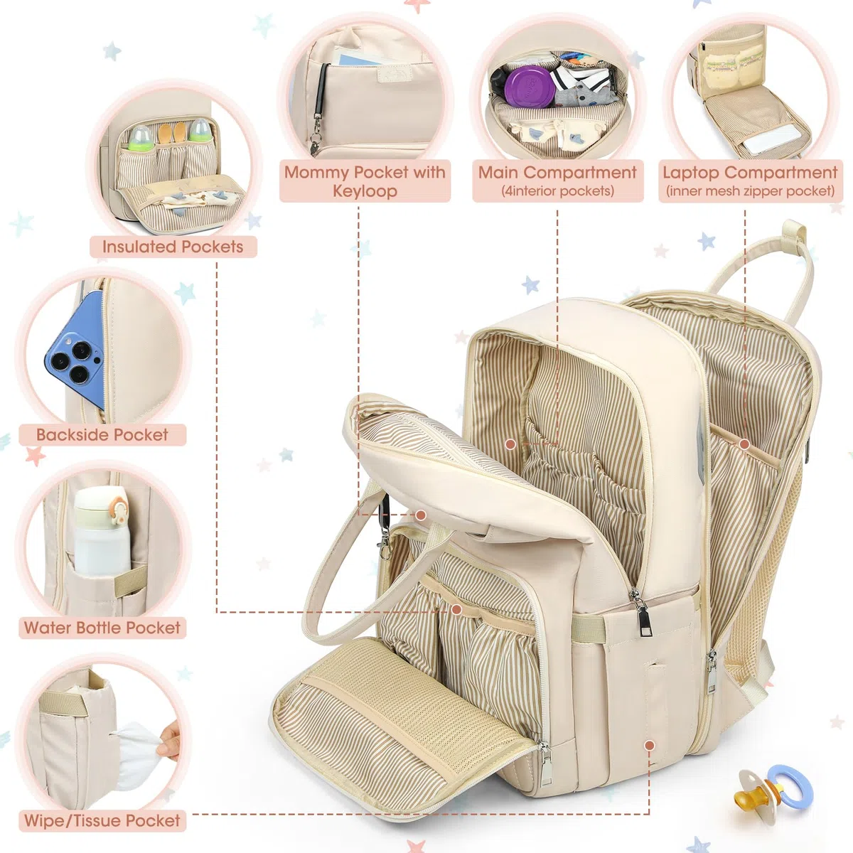 RAINSMORE Mochila Bebe Mochila Carro Bebe Pañaleras para Bebes Multifuncional Mochila Maternidad con Cambiador Bebe Plegable y Correas de Cochecito Beige