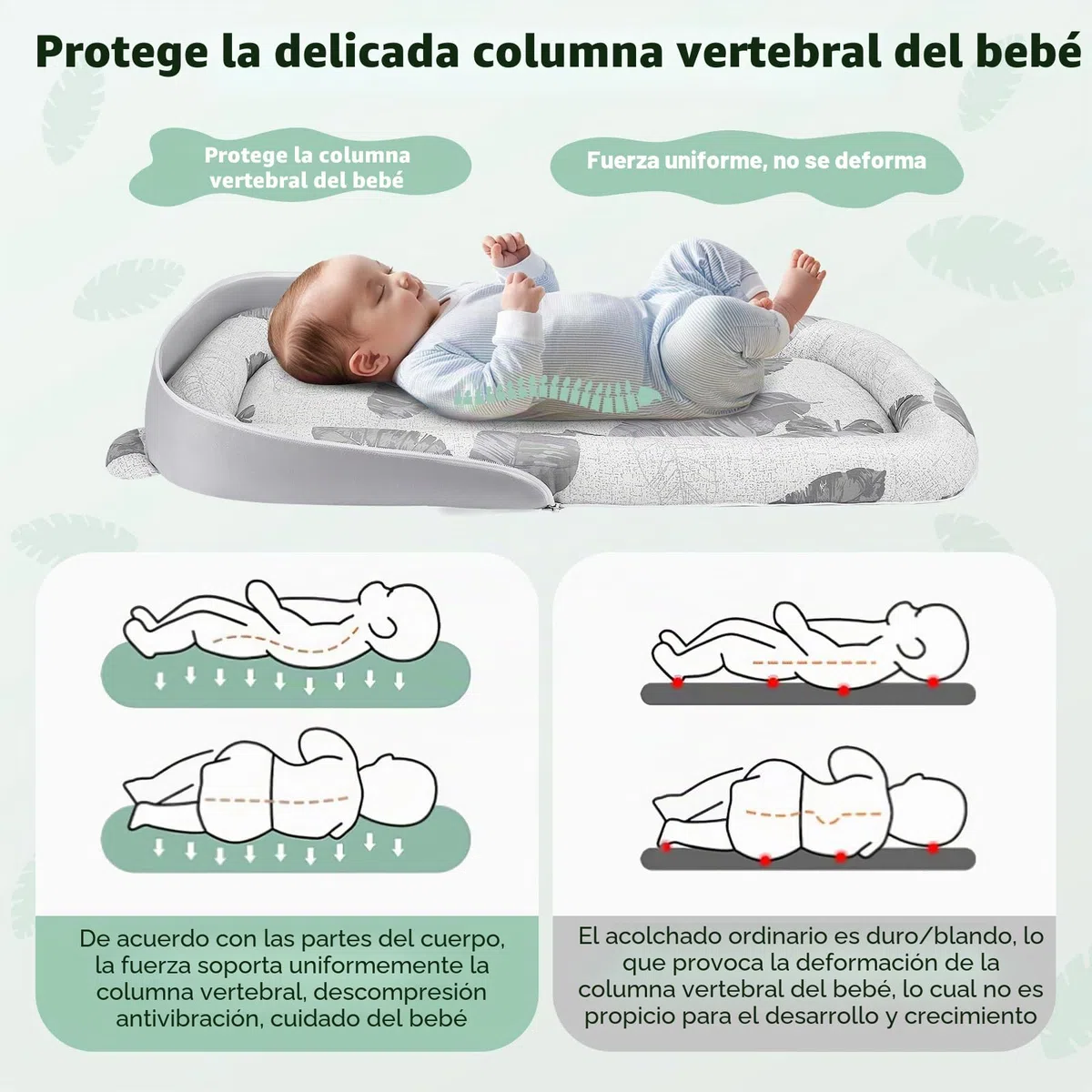 Nido para Bebé, Nido para Recién Nacidos de hasta 24 Meses - Cuna Portátil Transpirable de Doble Cara, Ligera y Lavable a Máquina con Bolsa de Transporte - para Dormir, Jugar y Viajar