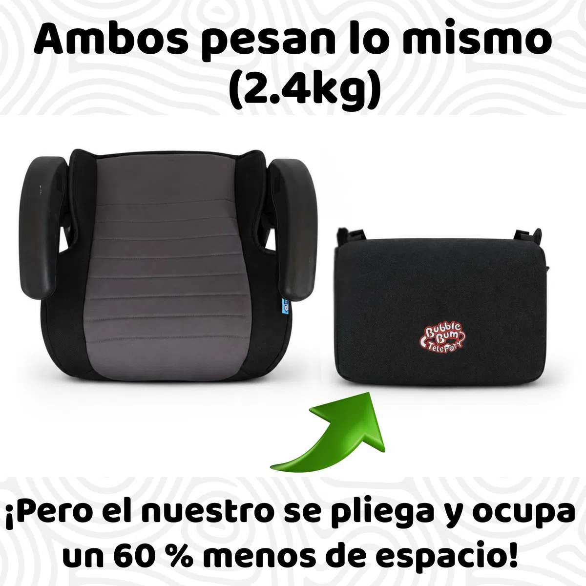 BubbleBum Teleport - Asiento elevador para coche, asiento elevador sin respaldo, asiento telescópico portátil, ideal para uso diario y plegable para viajes, certificado R129, altura de 125 cm a 150 cm