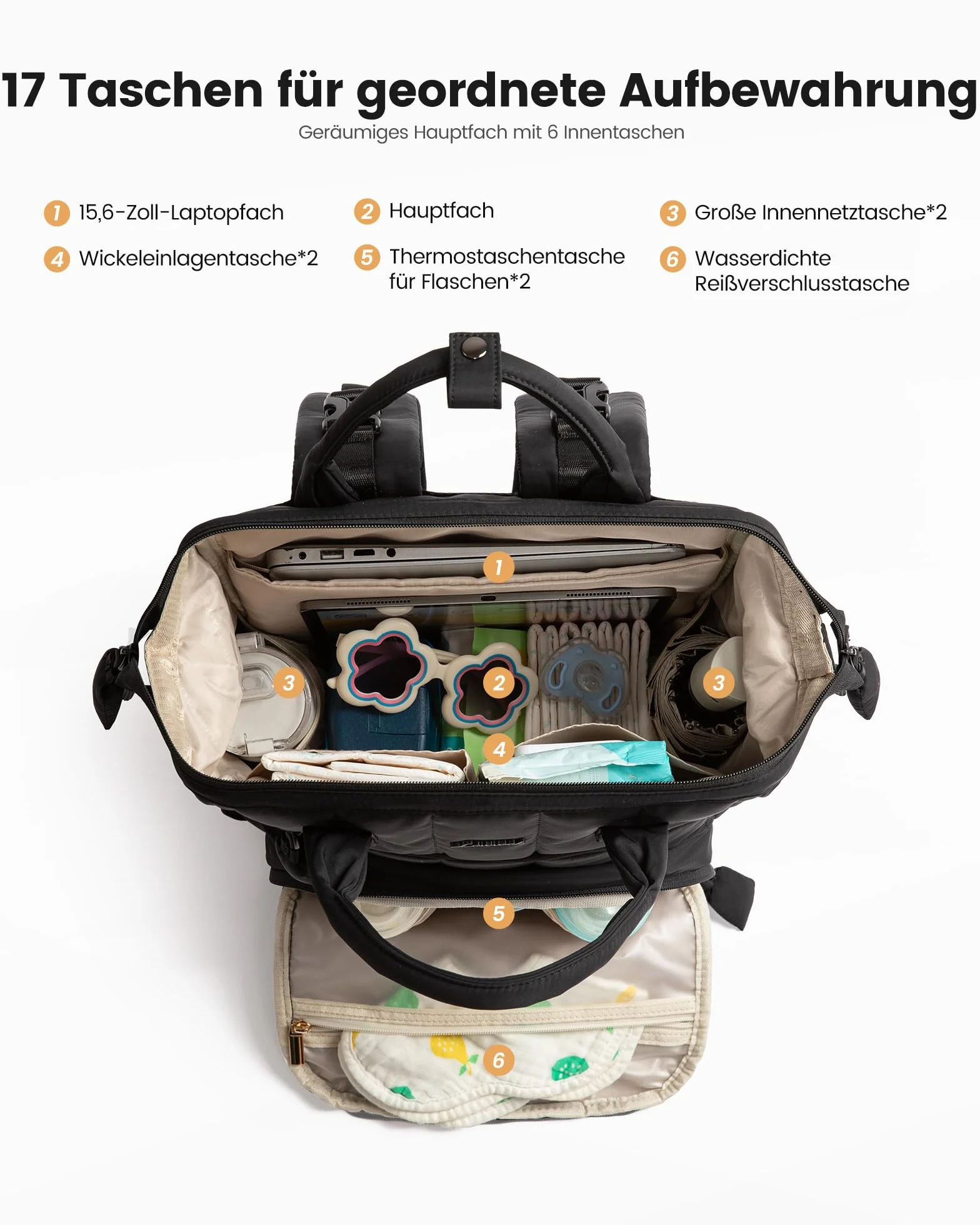 LOVEVOOK Mochila cambiador grande para bebé