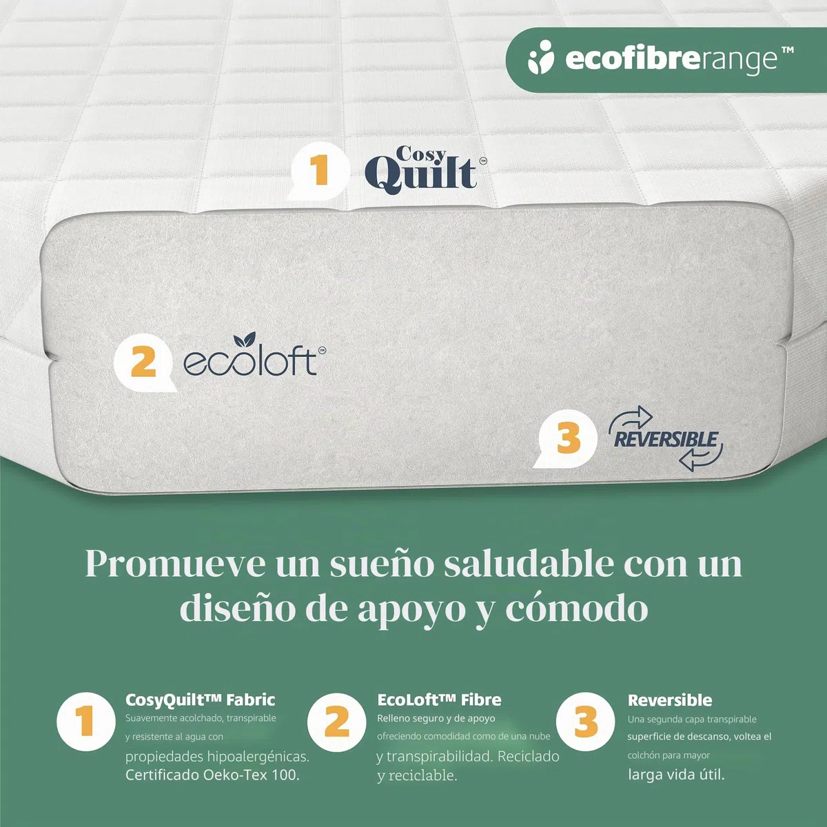 Mother Nurture Colchón clásico de fibra ecológica para cuna, blanco, 95 x 65 x 7,5 cm