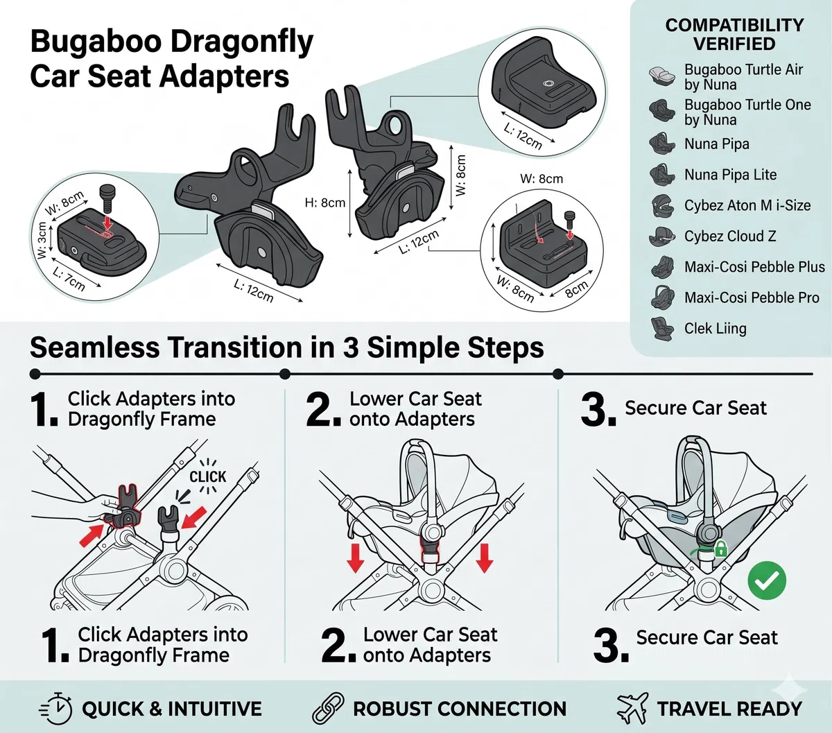 Bugaboo Dragonfly - Adaptador para silla de coche