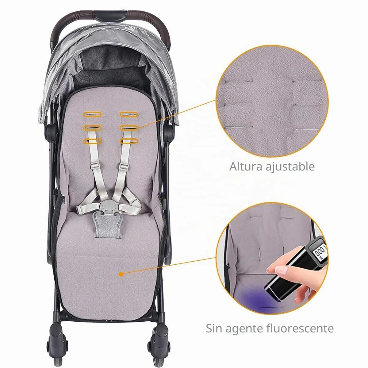 SONARIN Saco Silla de Paseo universal, Impermeable y a prueba de viento,Protección antideslizante,Cosy Toes, Forro Polar térmico Deluxe,para Sillas de paseo,Cochecito