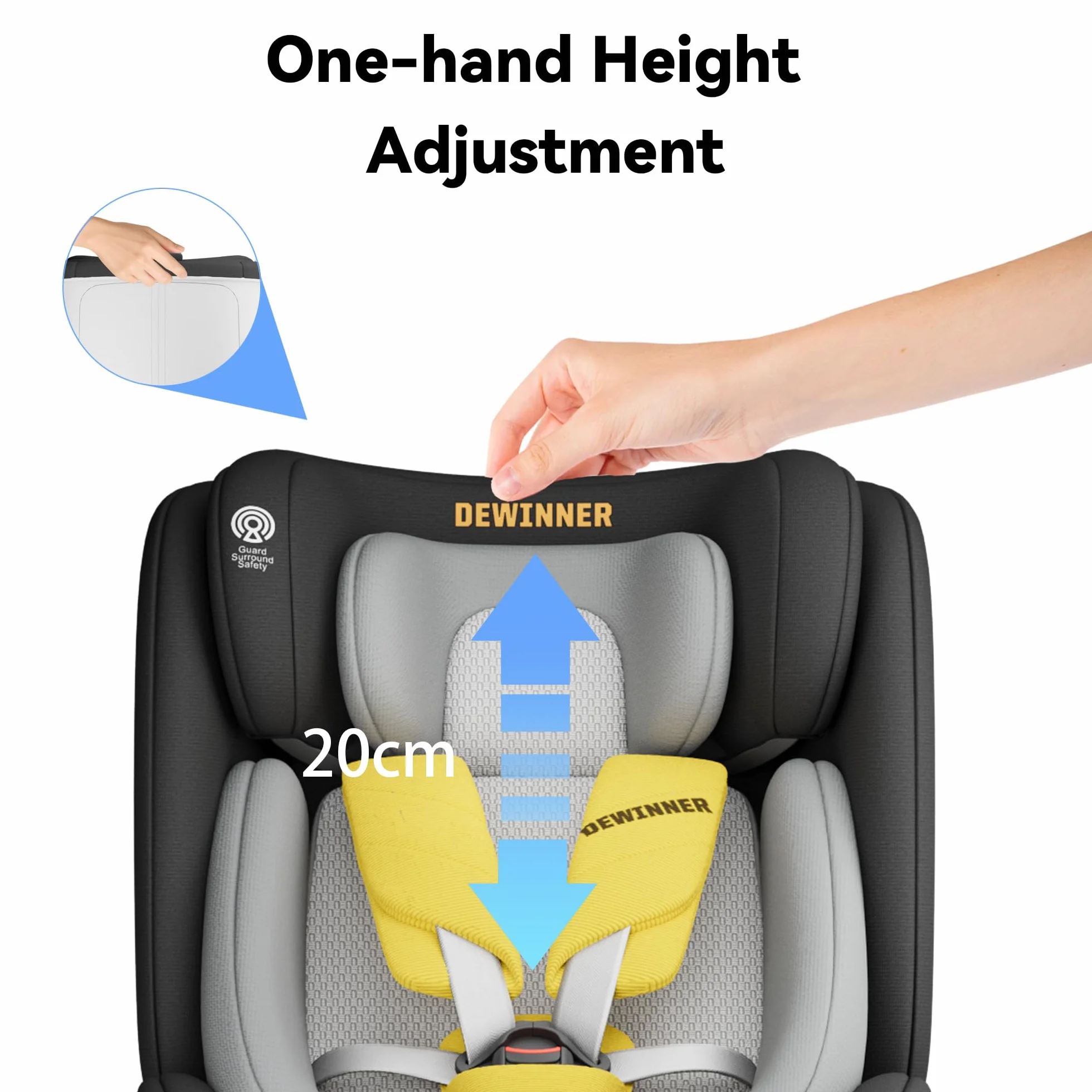 DEWINNER Sillas de Coche ISOFIX,I-Size 40-150 cm (0-36 kg),Silla Coche Bebé Grupo 0+/1/2/3, 5 Puntos Sillas de Coche Giratoria 360, RWF, FWF, Ajustable,Techo Anti-UV y Pata de Apoyo, ECER129 - Negro