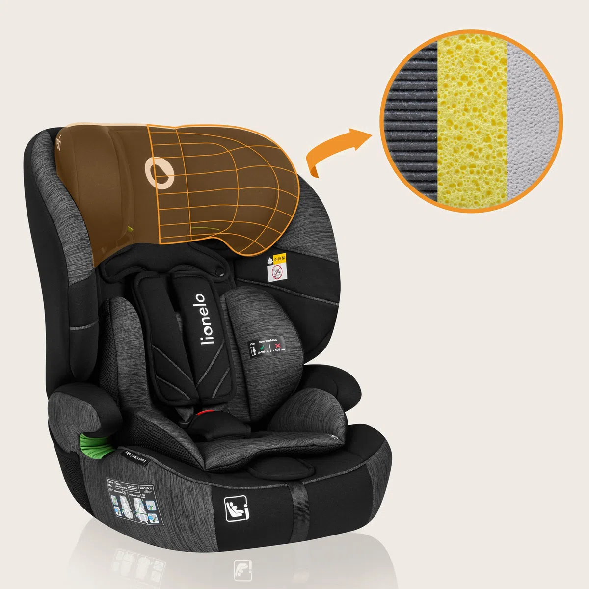 LIONELO LEVI ONE I-SIZE Silla infantil de coche 76-150 cm, Grupo 1 2 3, Protección Lateral, Reposacabezas ajustable de 10 etapas, Reposabrazos Cómodos, Respaldo Extraíble, R129 i-Size