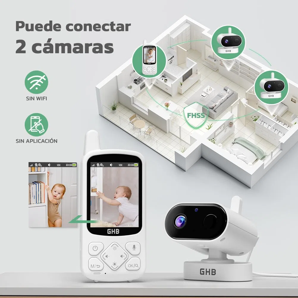 GHB Camara Vigilancia Bebe Vigilabebes con Camara con Pantalla IPS 2.8" 720P Recargable de 2000mAh Visión Nocturna 8 Canciones de Cuna Comunicación Bidireccional VOX Escucha Bebes