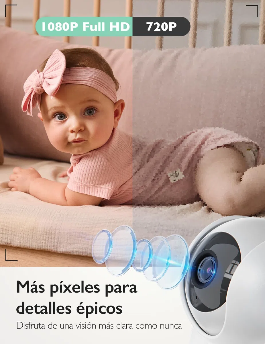 momcozy BM03 Vigilabebes con Camara sin WiFi con Alcance de 500m, 5.5" 1080P FHD Monitor Bebe de 120 Horas, Camara Vigilancia Bebe con Visión Nocturna, Audio Bidireccional, VOX, Grabación Local