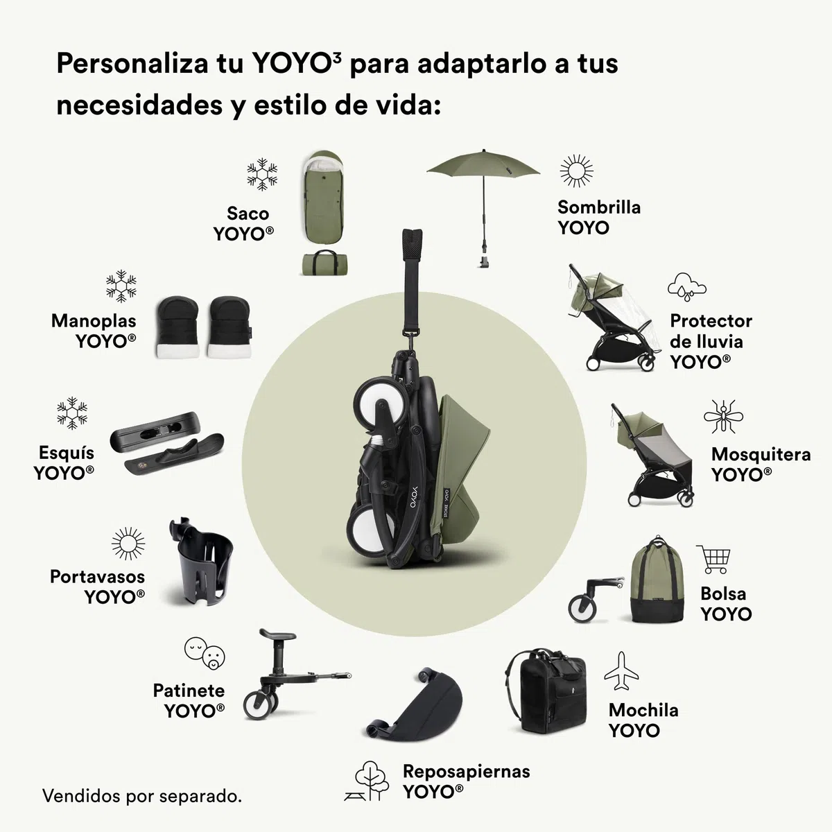 Patinete Stokke YOYO - Para niños de 24 a 48 meses o hasta 20 kg - Fácil de instalar en el cochecito YOYO