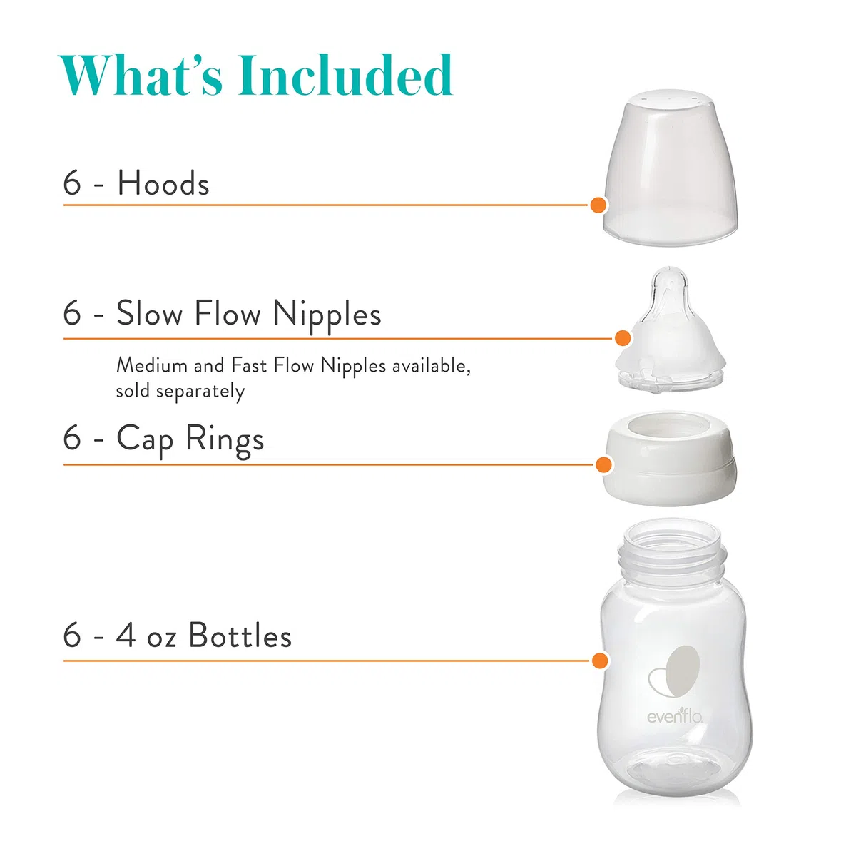 Evenflo Feeding Premium Proflo Venting Balance Plus Standard Neck Baby, Recién Nacido e Infantil Botellas - Desarrollado por Especialistas Pediátricos - 4 Ounce (Pack de 6)