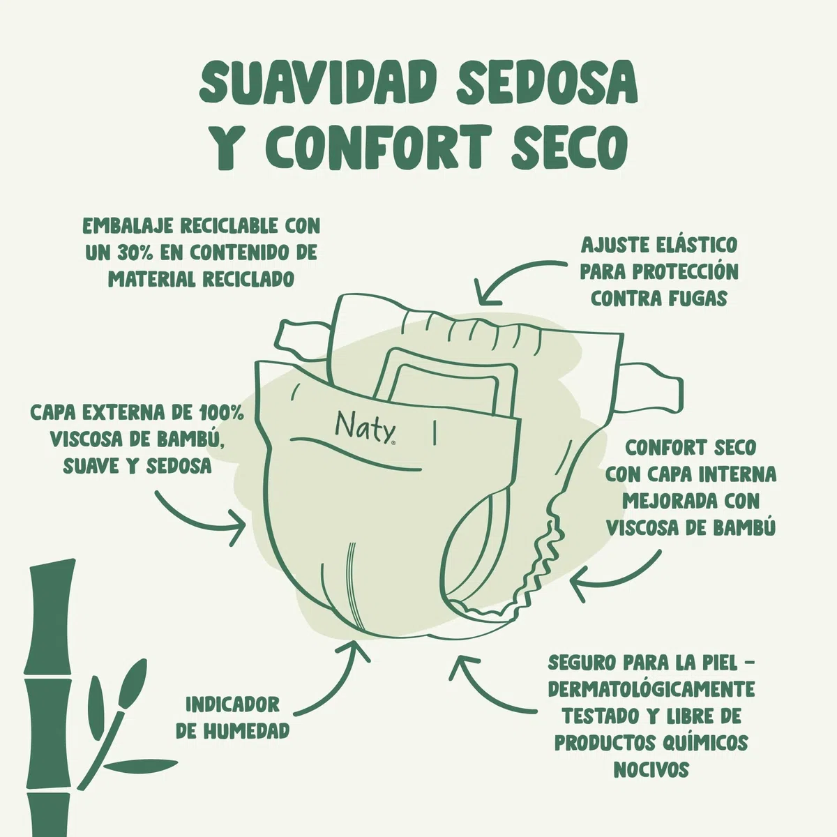 Naty Bamboo - Pañales de viscosa de bambú – suavidad sedosa, pañales de origen vegetal, dermatológicamente testados para piel sensible y súper absorbentes (talla 4, 144 unidades)