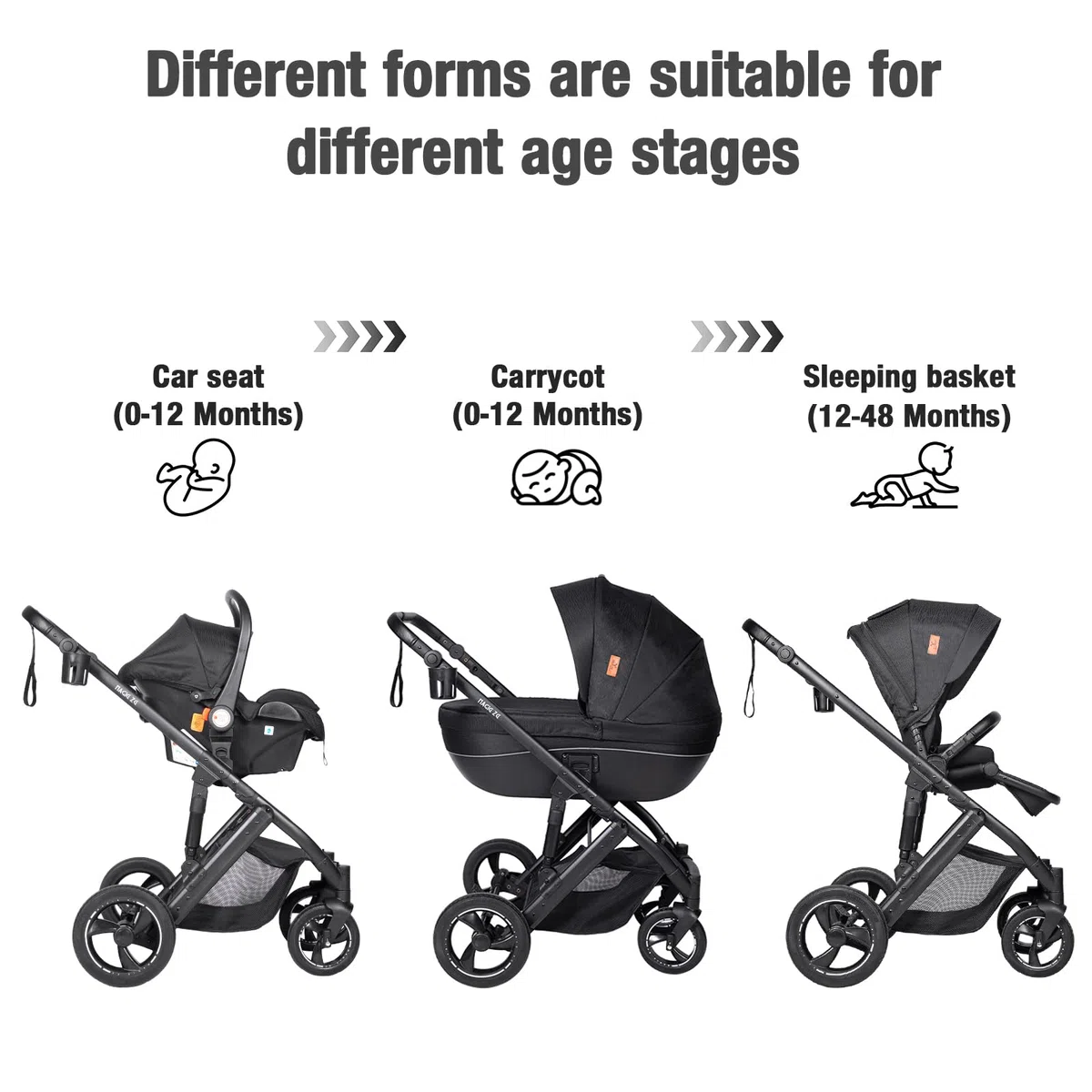 Sistema de viaje, desde recién nacido hasta niño pequeño, todo terreno, plegable con una sola mano, cochecito de bebé de asiento alto, convertible, carrito de bebe 3 en 1