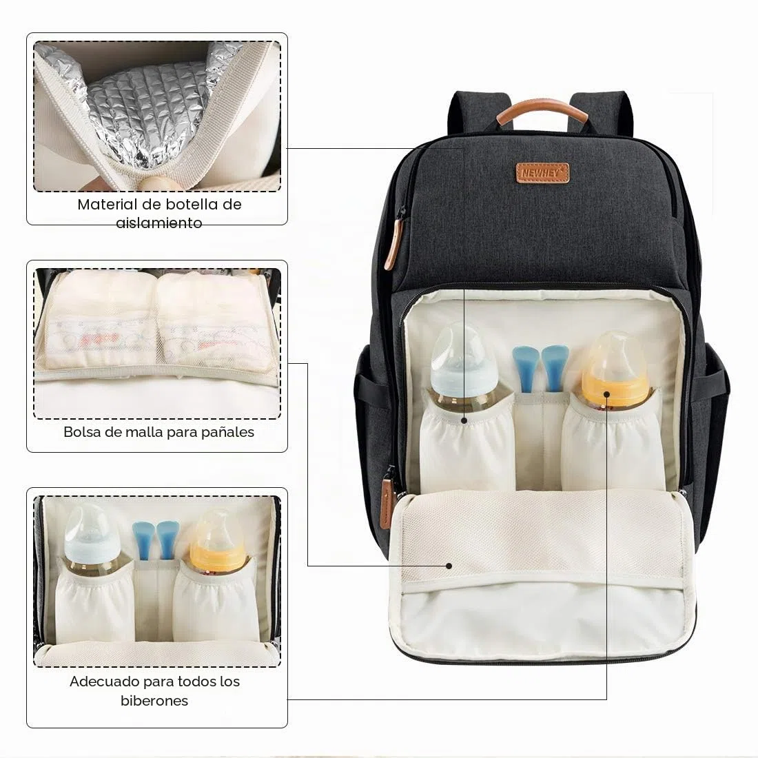 NEWHEY Mochilas de pañales para bebé impermeable gran capacidad bolsa de viaje multifunción mochila vec 2 correas de cochecito para mamá papá