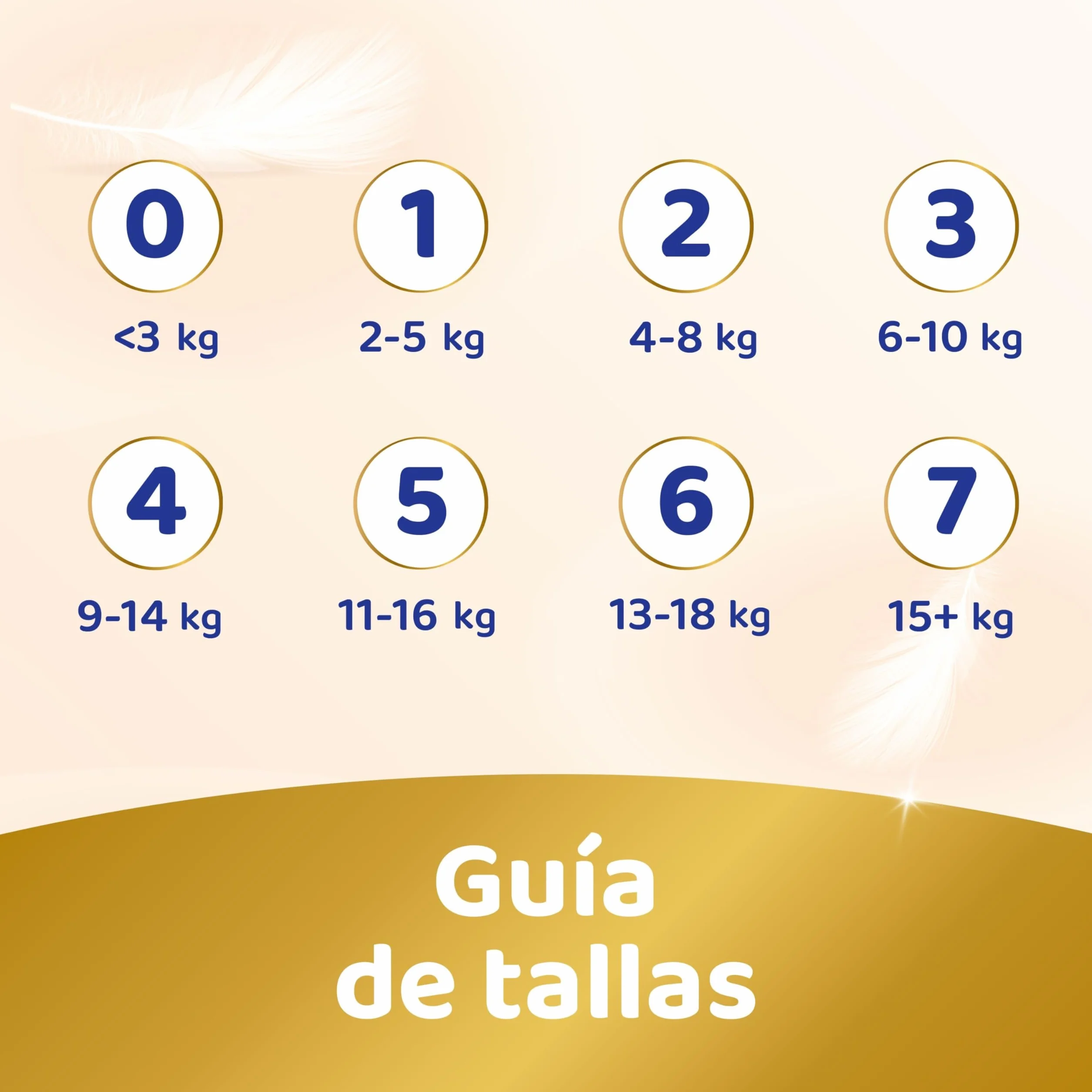 Dodot Sensitive Talla 2 Pañales 88 sztuk 4kg-8kg