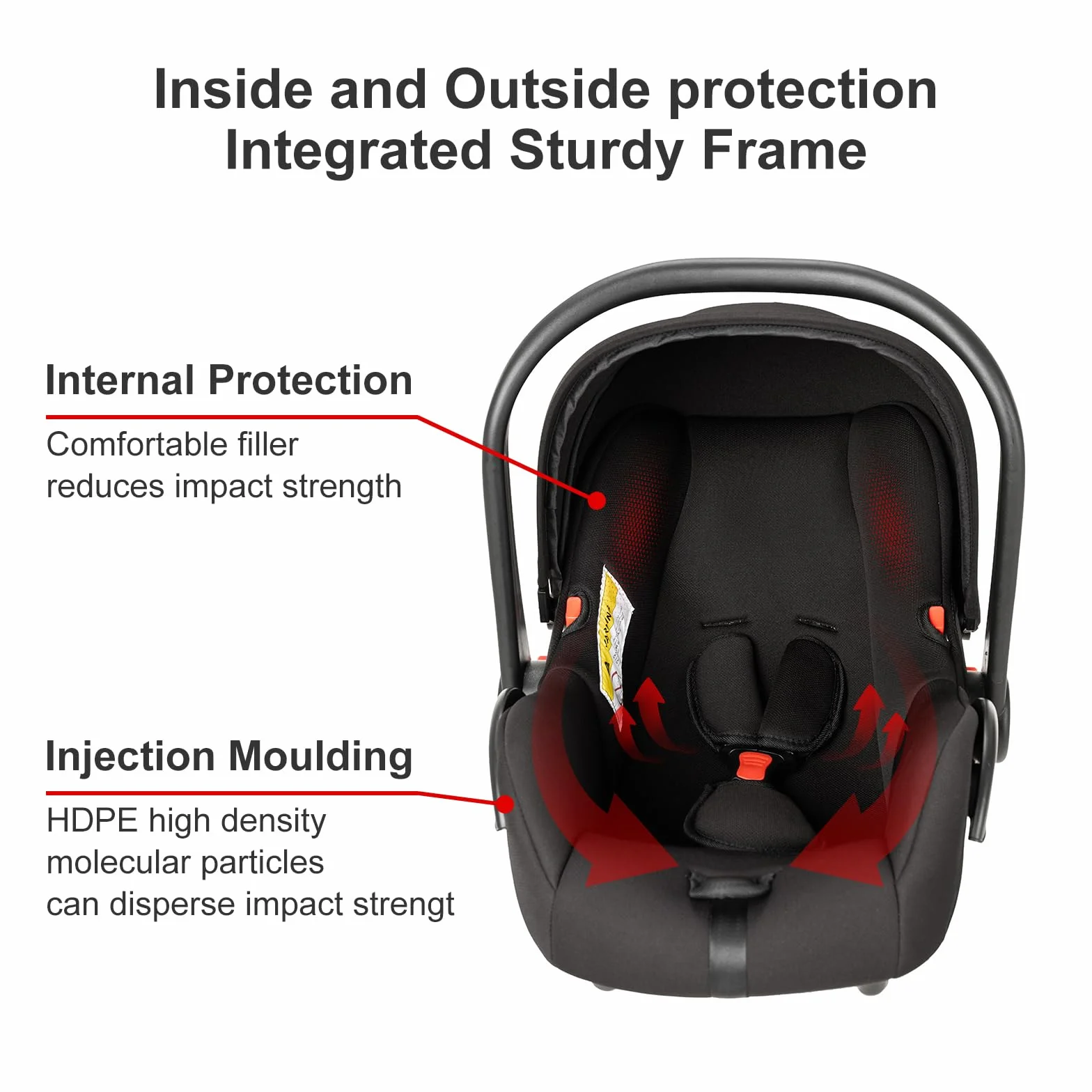 Carrito bebe 3 en 1, Capazo, Cochecito Deportivo y Silla de Coche, para Bebés de 0 a 36 Meses (Negro)