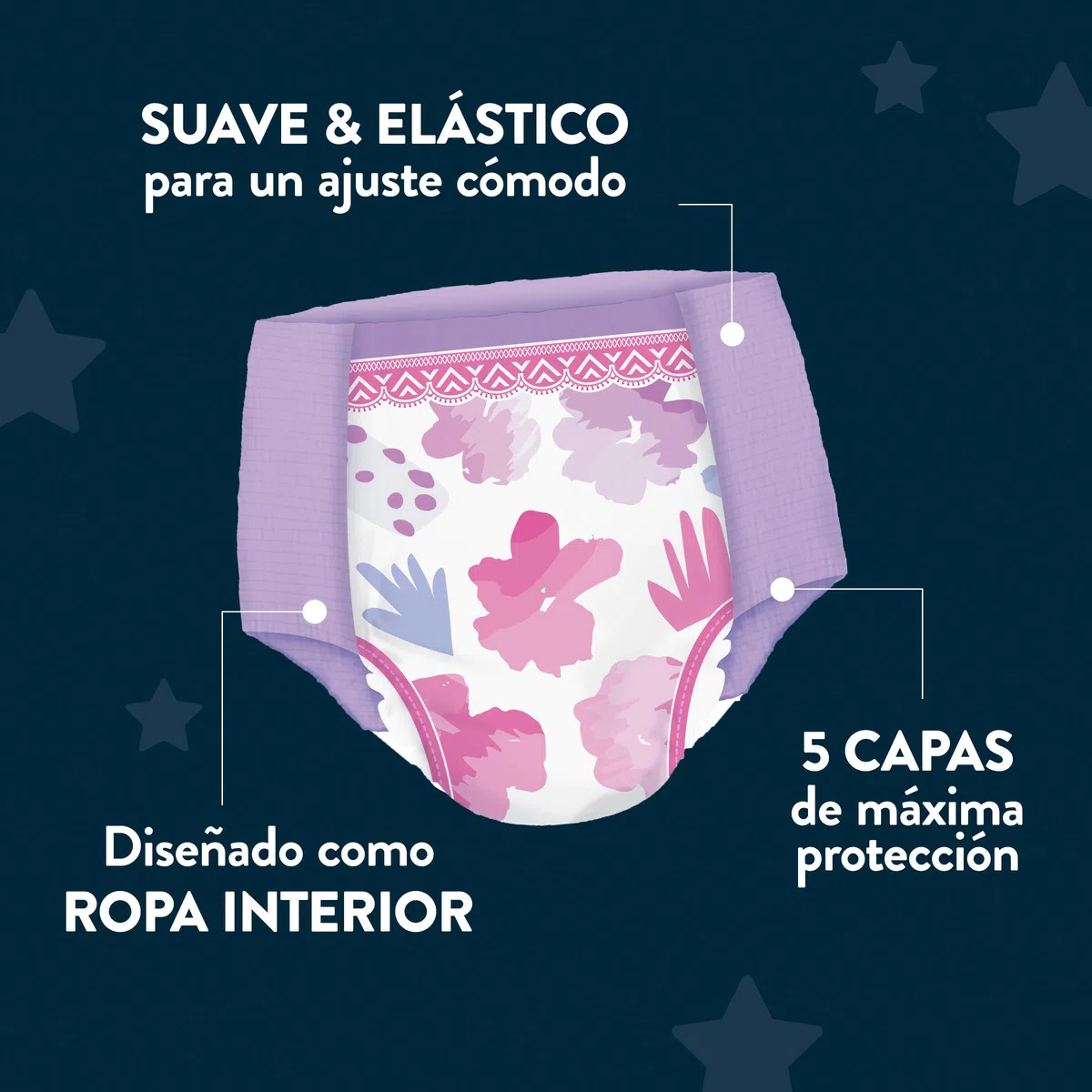 Huggies DryNites Pañales de Noche para Niño 4-7 (17-30 kg), Clínicamente Probado con 5 Capas de Máxima Protección Nocturna, 3 Packs de 10, Total 30 Bragas Absorbentes