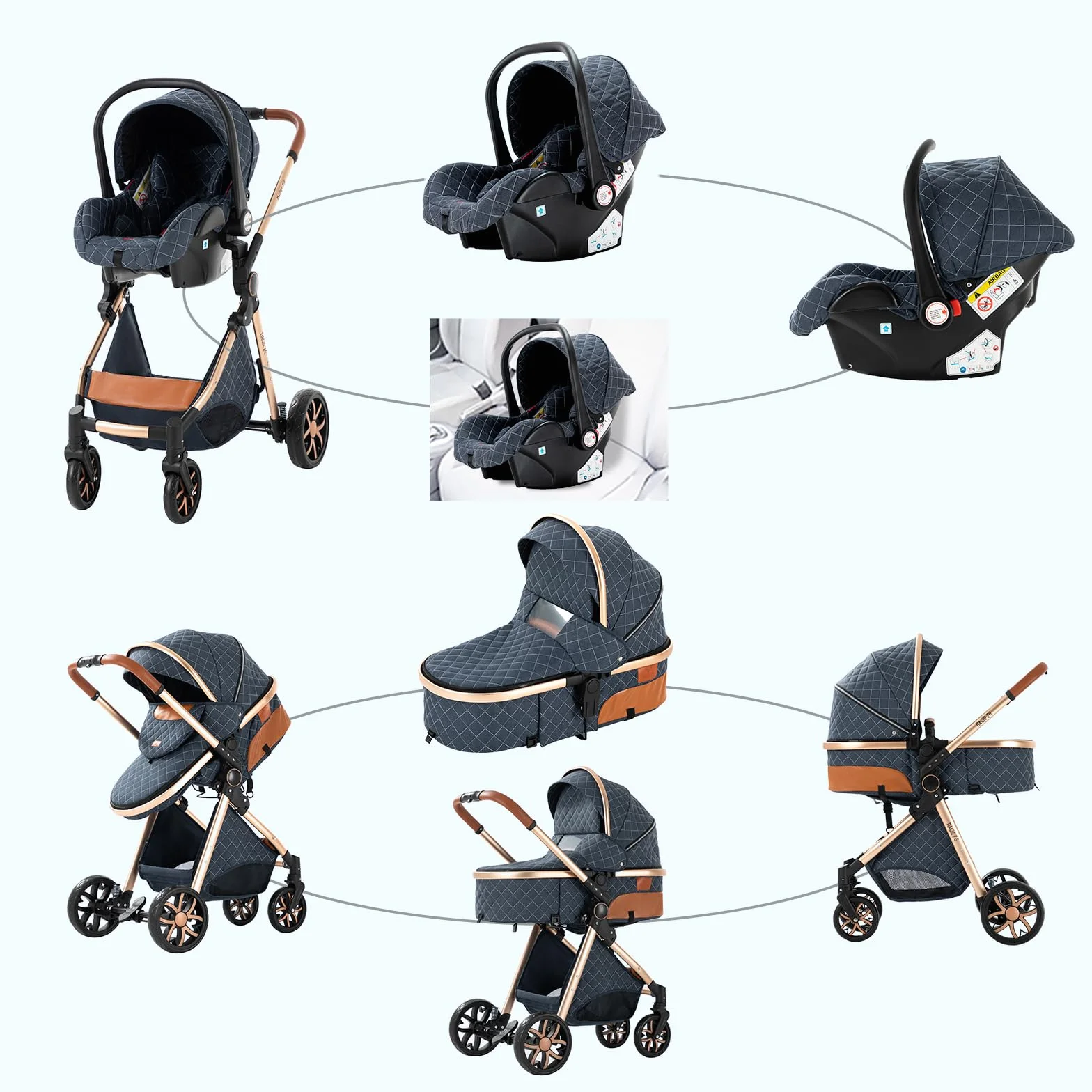 Carrito Bebe 3 en 1, Carrito Bebe con Empuje Reversible de Dos Vías, Carro 3 Piezas con Estructura de Aleación Aluminio, Cochecito Tres Piezas Para Recién Nacidos (225 Khaki-1)