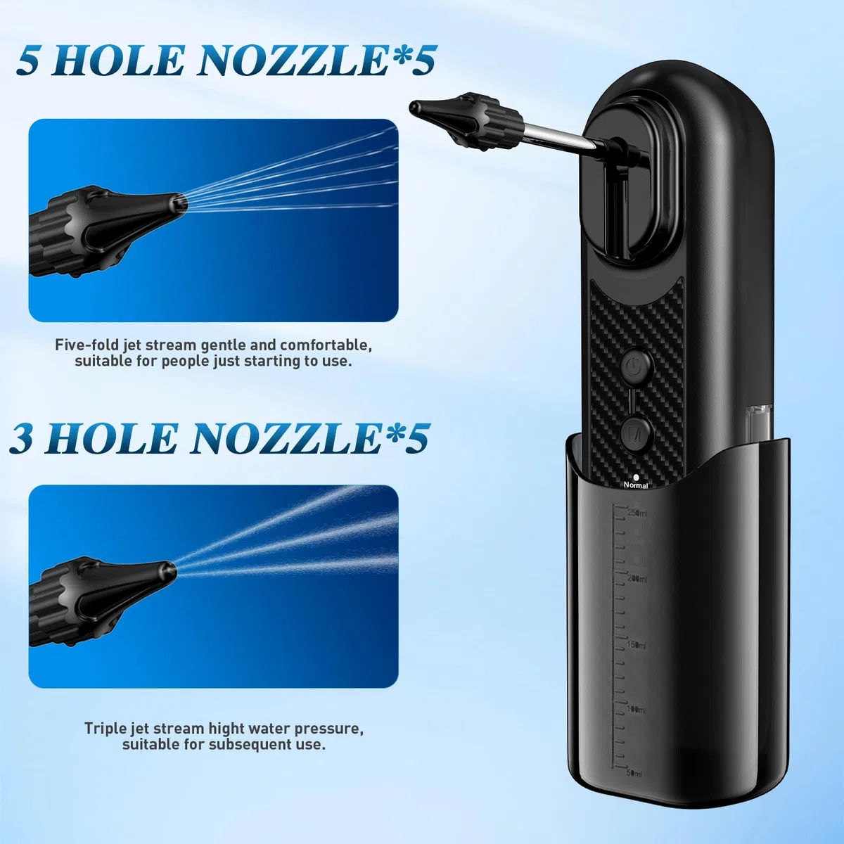 Limpiador de Oídos Eléctrico, Removedor de Cerumen con 5 Modos de Limpieza, Sistema de Irrigación Auditiva con Pantalla LCD, IPX5 Impermeable, Depósito de 250ml, Recargable USB-C