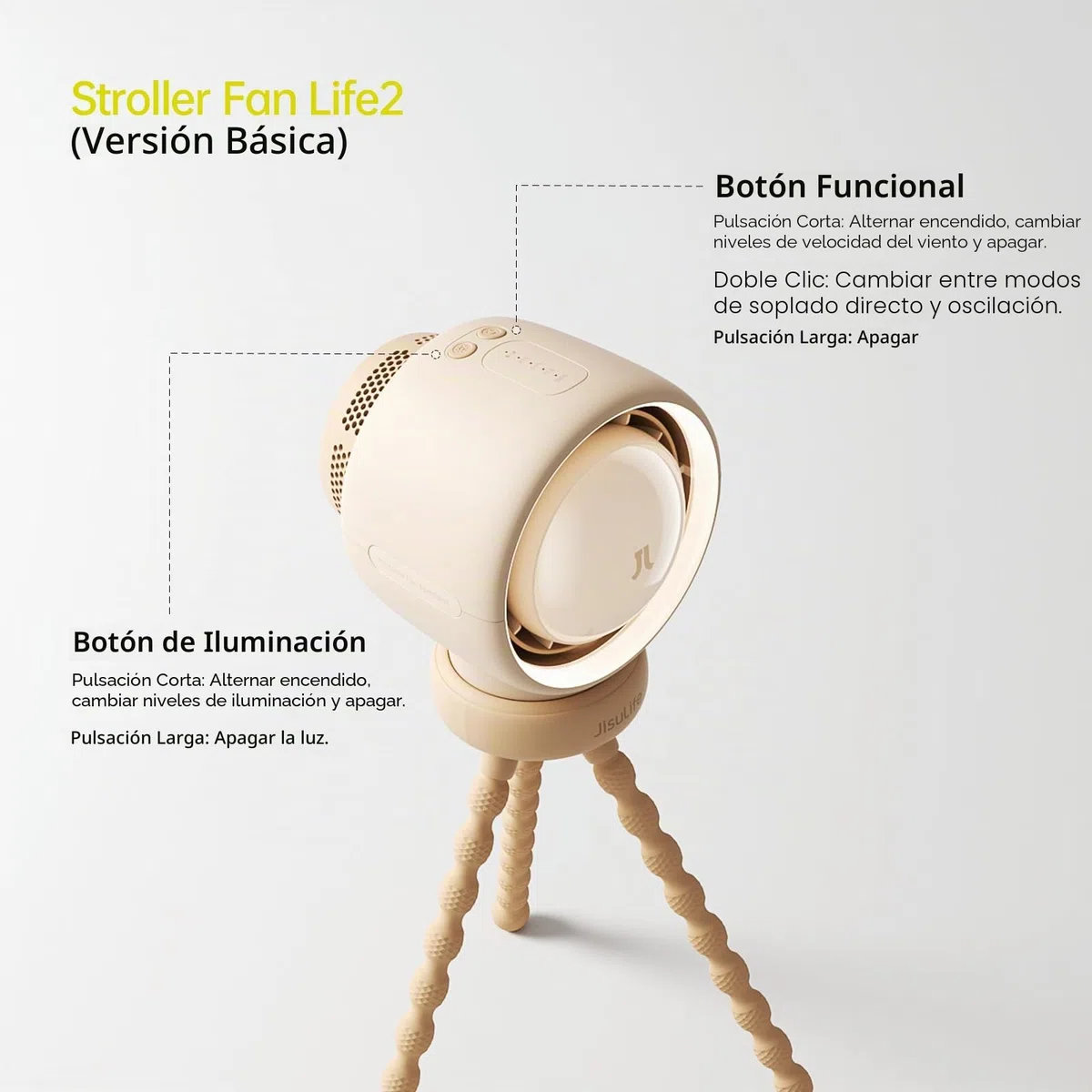 JISULIFE Ventilador portátil para cochecito de bebé, pequeño ventilador que funciona con pilas, ventilador de asiento de coche con tecnología de purificación y mejora del aire, sin aspas, ventilador
