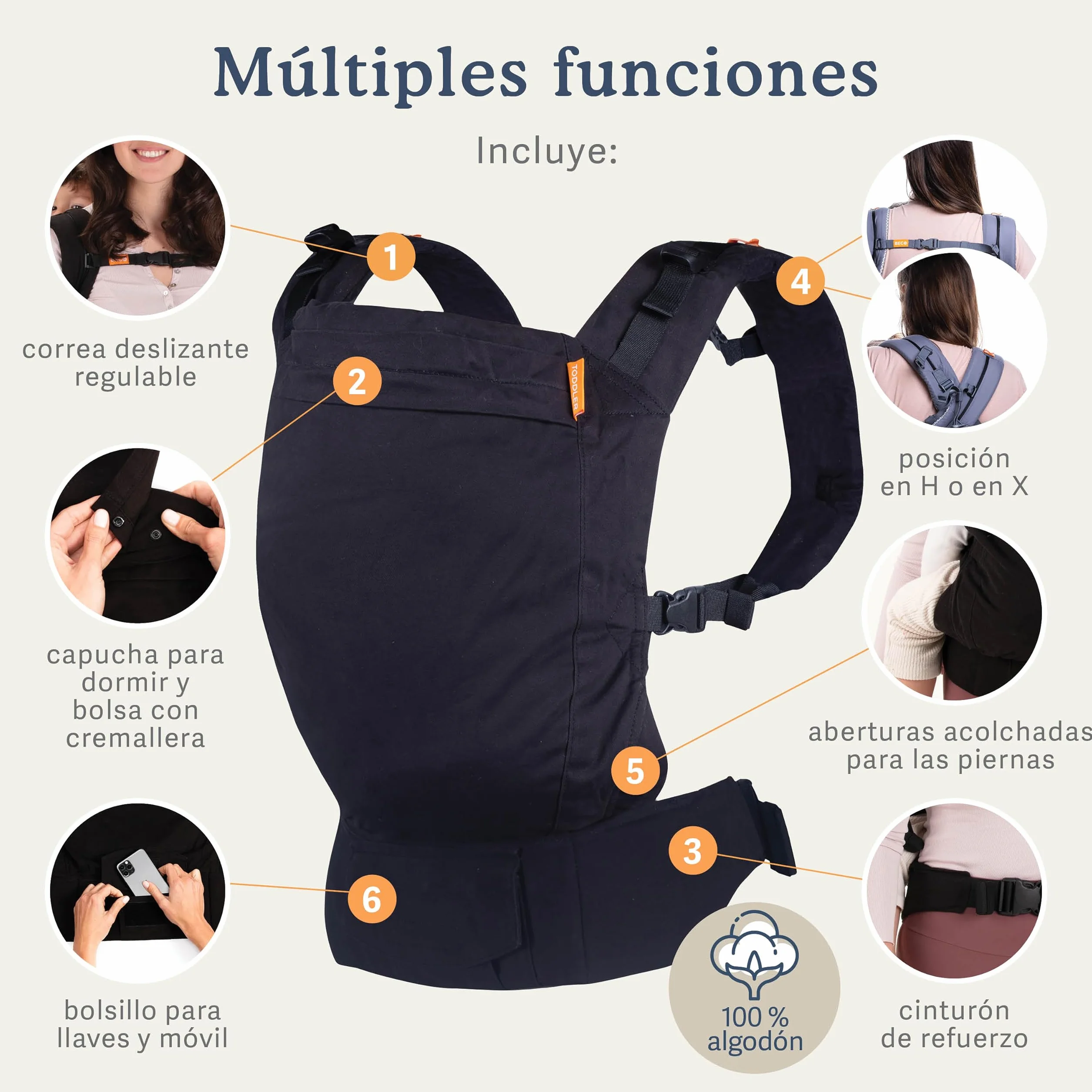 Beco Mochila porteo para niños asiento extra ancho 100% algodón liviana respirable espalda frente 9-27 kilos Negro