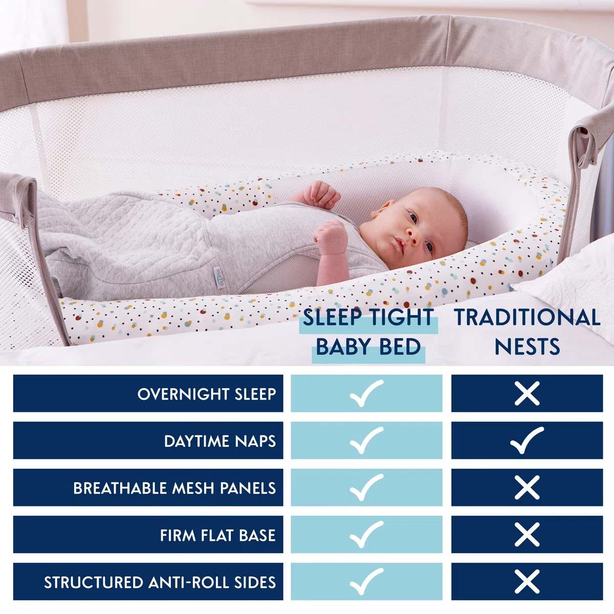 PurFlo Cama de bebé segura para dormir, alternativa al nido de bebé transpirable, artículos esenciales 0-8 m, color blanco