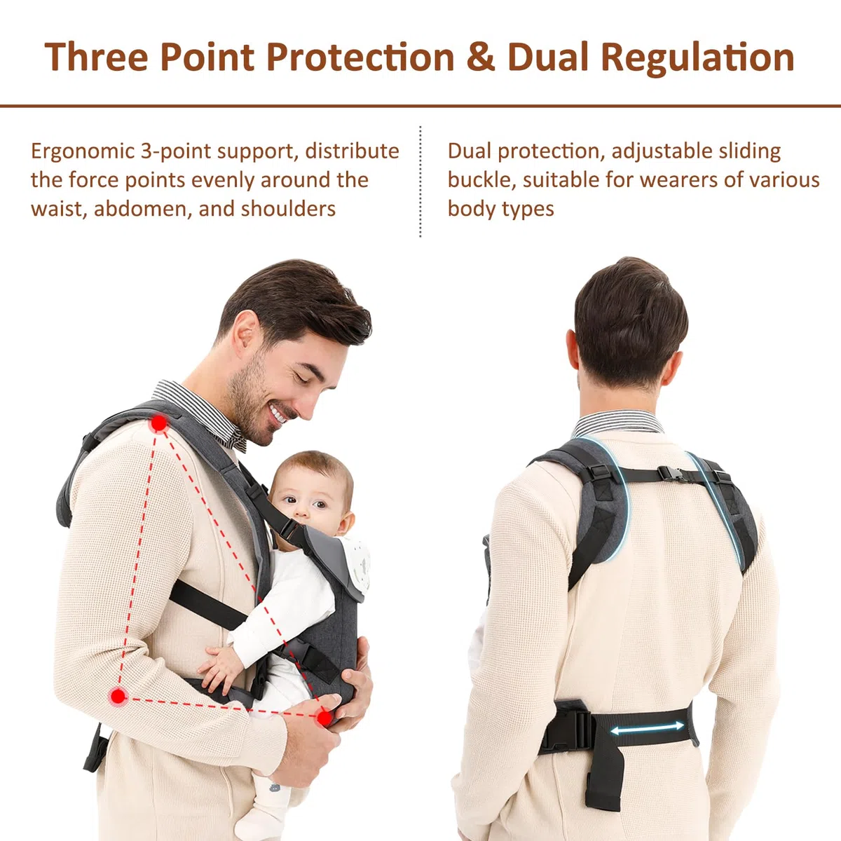 IULONEE Mochila Portabebés para Bebe porteo Tirantes para bebés Delantera y trasera Ergonómicas Baby Carrier Wrap para Niños de 3-36 Meses(3-15kg) Gris