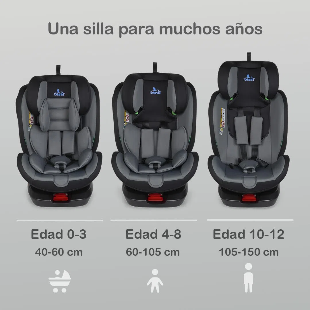 Toral Silla Coche Bebe Grupo 0 1 2 3 i-Size con Isofix Universal para Coche, Alzador Coche Niño Isofix Giratoria 360º a Contramarcha - Desde 40-150 cm - Elevador Coche Niño