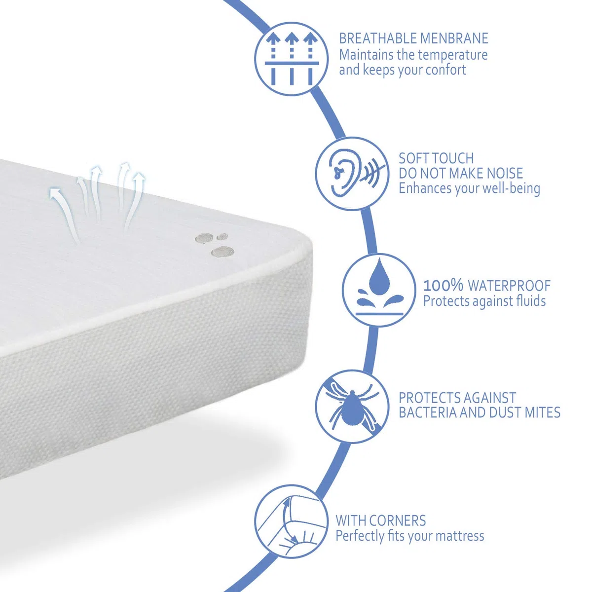 DORMISSIMO Pack Almohada Junior 80X35X6 cm de viscoelástica + 1 Sábanas Protectoras 80X190/200 cm