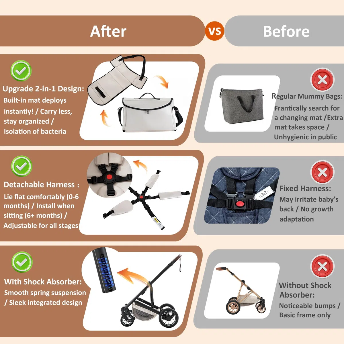 Zkiprm Cochecito 3 en 1, Sistema de viaje con asiento de coche, cochecito y capazo, reposabrazos ajustables, revestimiento de lluvia, mosquitera, guantes chasis de aluminio, Para niños de 0 a 4 años