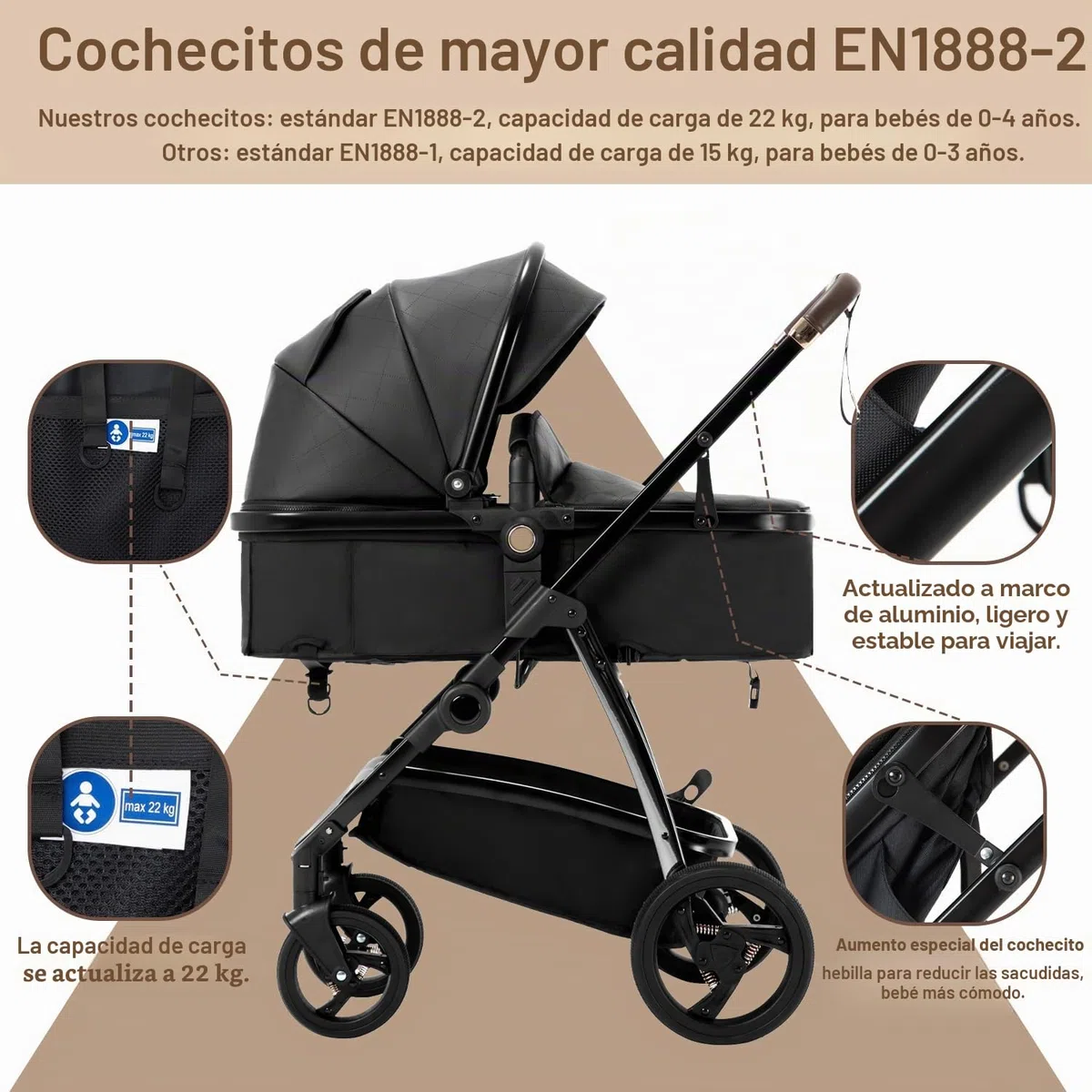 Gcarebb Cochecito de cuero 3 en 1, cochecitos de ciudad con asiento de coche, cochecito plegable portátil con un solo clic, marco de aluminio alto, cochecitos combinados para 0-4 años