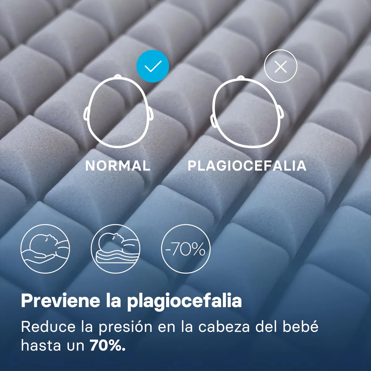 Ecus Kids, Colchón de Capazo Care Mini 75x40 cm, Hipoalergénico con Tratamiento Antimicrobiano, Extra Transpirable, Firmeza Adecuada, Tejido Xtra-Cool con Altura 5 cm