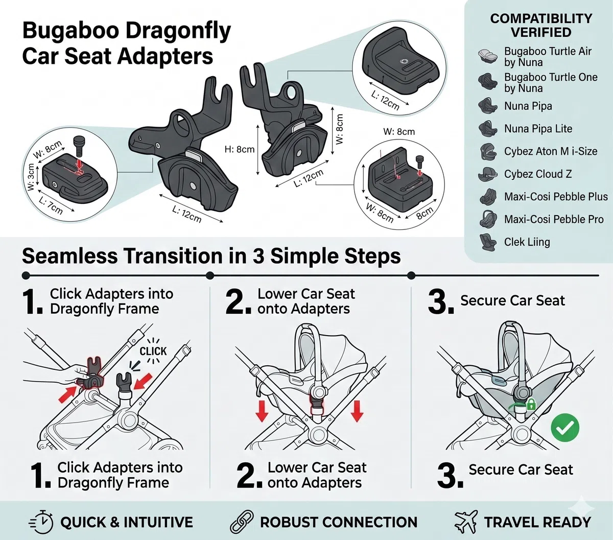 Bugaboo Dragonfly - Adaptador para silla de coche