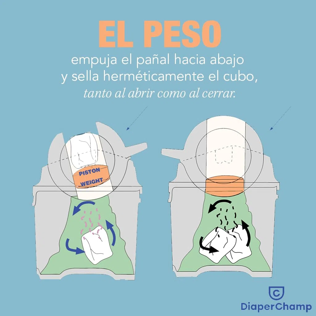 DiaperChamp ONE, Contenedor de pañales sin olor, sin recambios, utiliza bolsas de basura normales. Calidad profesional., Color Gris