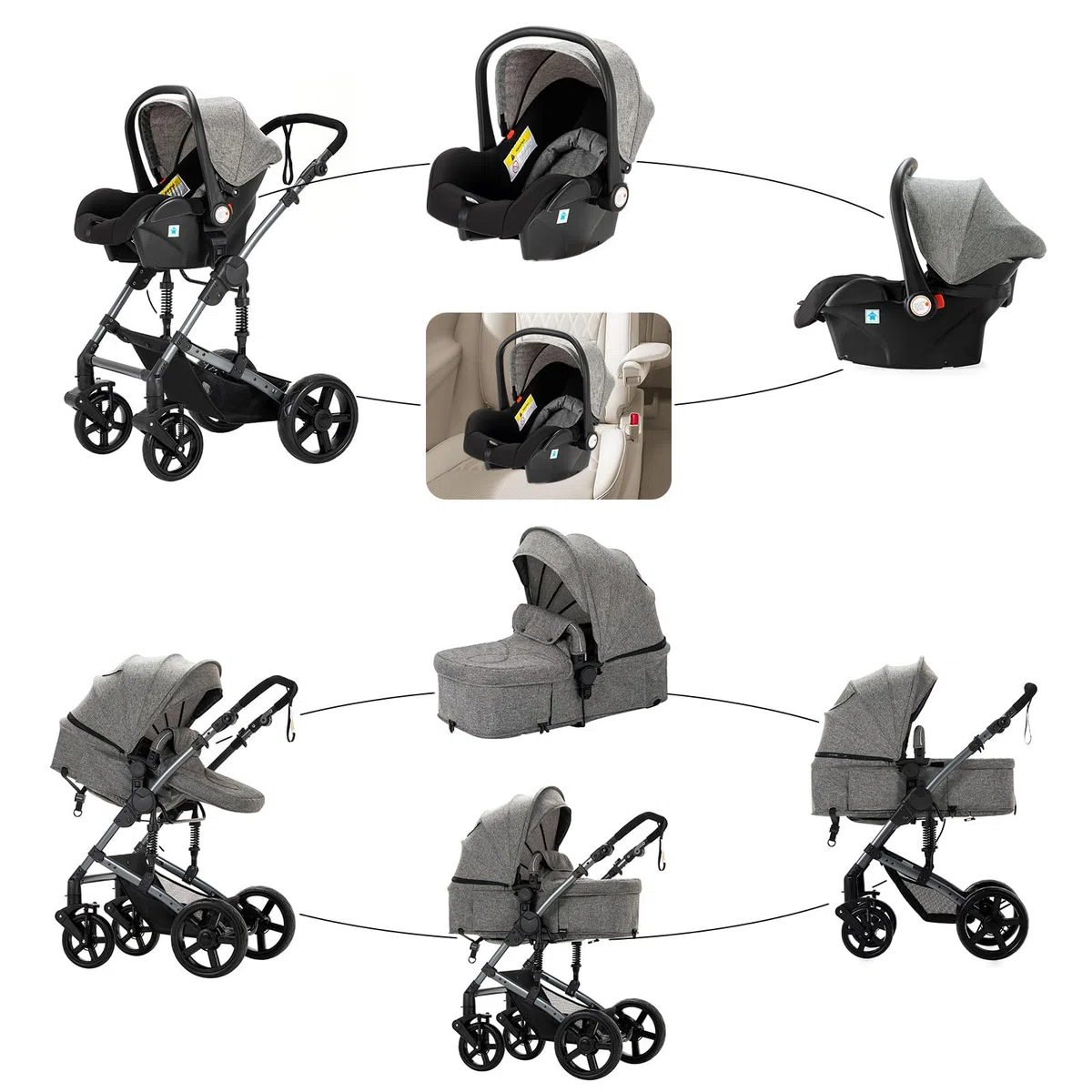 Carrito Bebe 3 en 1, Carro Bebe con Dos Modos de Empuje Reversibles, Cochecito 3 Piezas con Marco de Aluminio, Carricoche con Diseño Plegable con Un Solo Clic (588 Grey)