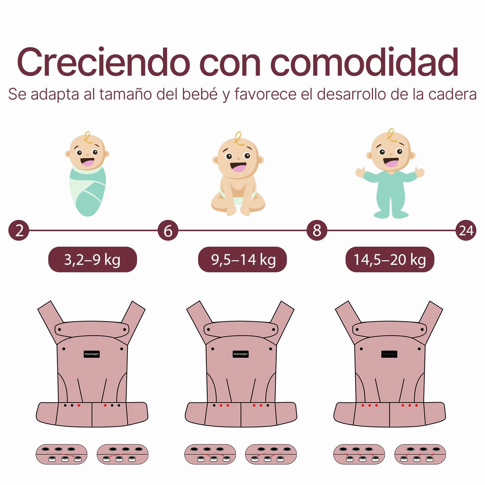 Momcozy Mochila Portabebés Ergonómica Ligera para Bebés 3-24 Meses Soporte Lumbar