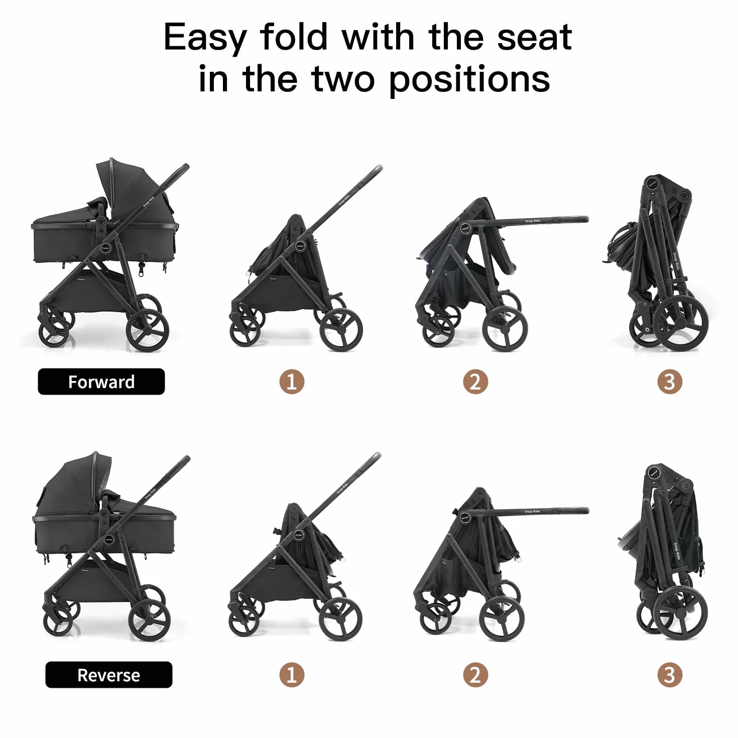 Gromast Cochecito 3 en 1, cochecito convertible para recién nacidos y niños pequeños con asiento reversible, capota con protección UPF 50+ y portavasos - Negro
