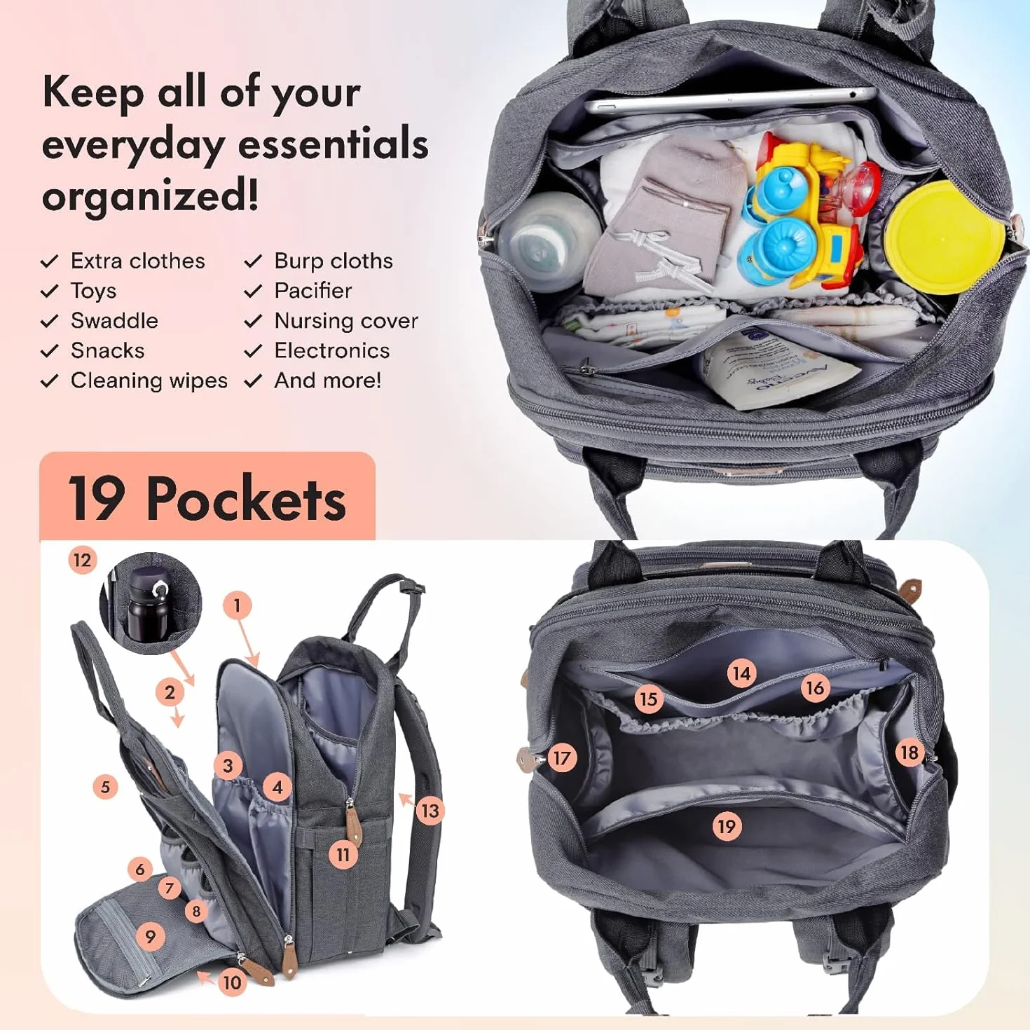 Dikaslon Mochila Cambiador, Mochila Pañalera Grande Bolsas Multifuncionales para Bebés con Cambiador Portátil, Portachupete y Correas para el Cochecito, para Mamá y Papá