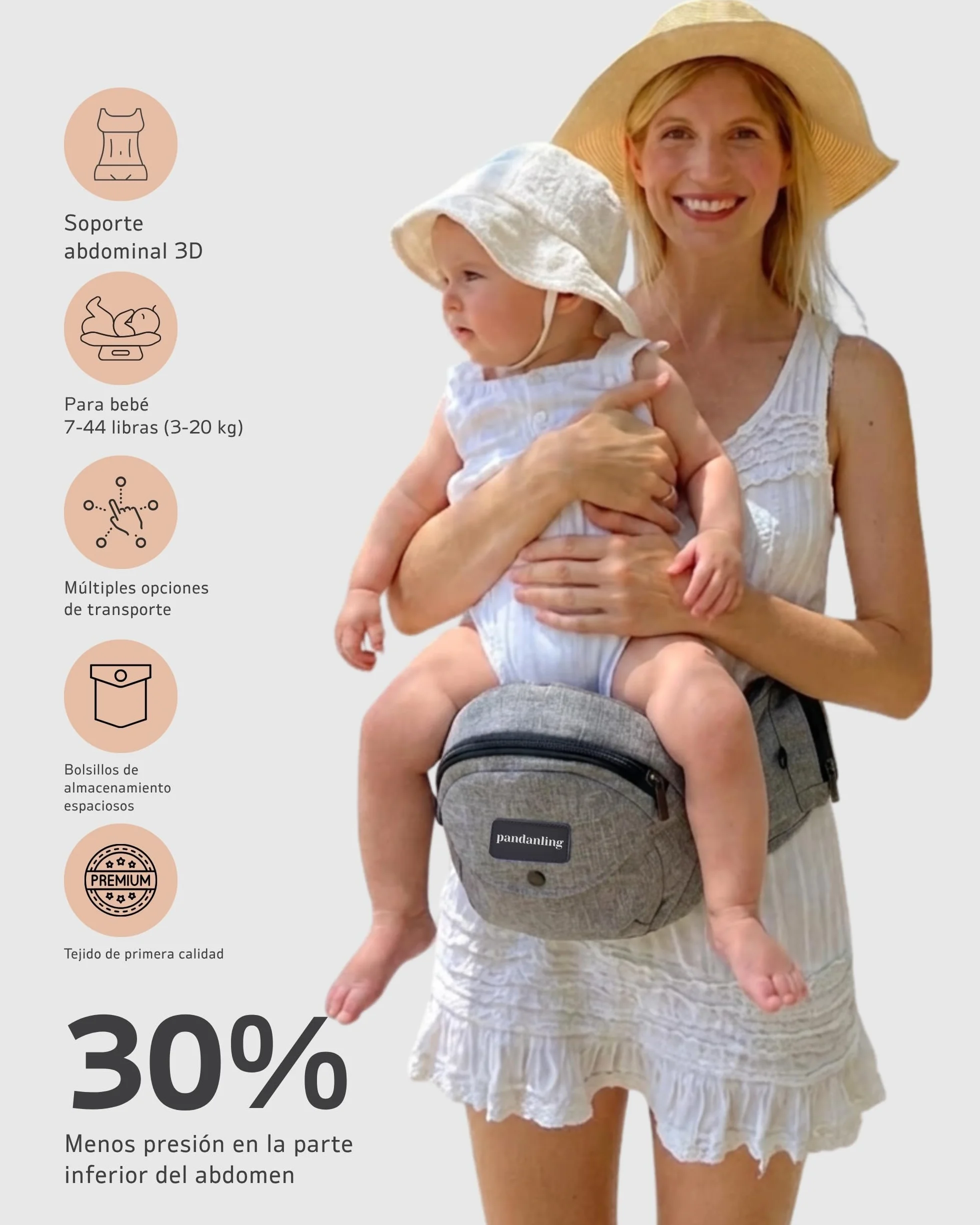 Cinturón Portabebés Ergonómico 3-20 kg 0-36 Meses Gris | Ganador Premio Mom's Choice