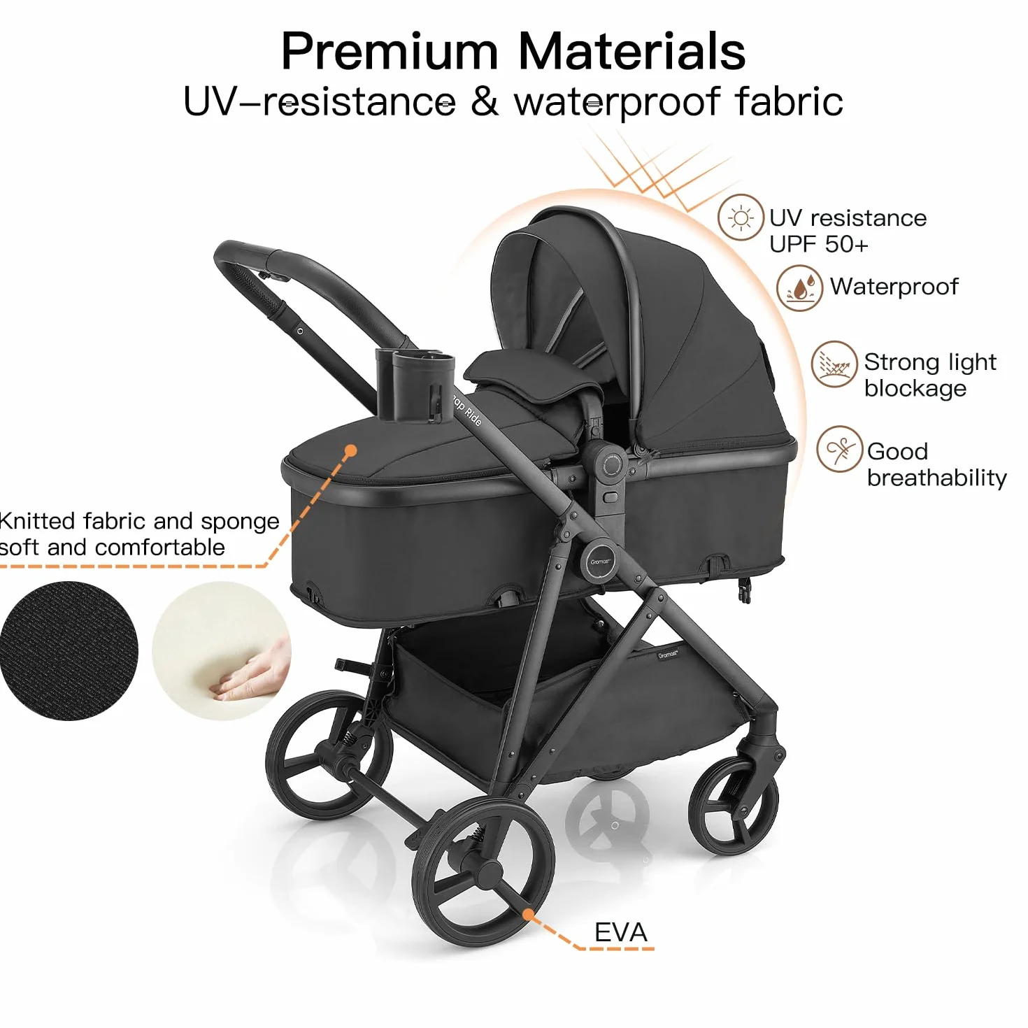 Gromast Cochecito 3 en 1, cochecito convertible para recién nacidos y niños pequeños con asiento reversible, capota con protección UPF 50+ y portavasos - Negro